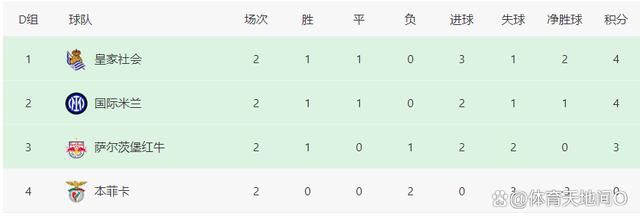 丰满的房地产小姐