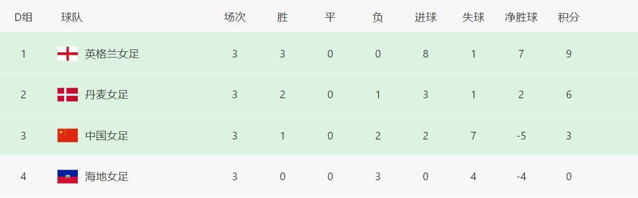 伊人精品成人久久综合欧美