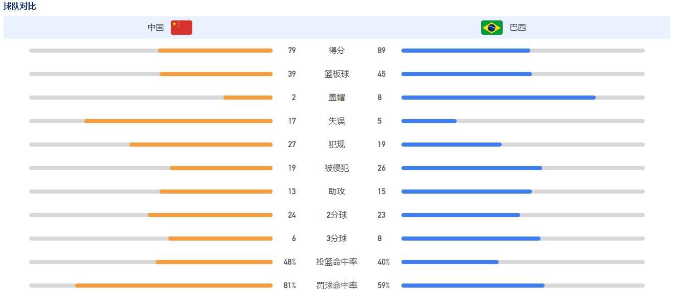 久久伊人网站