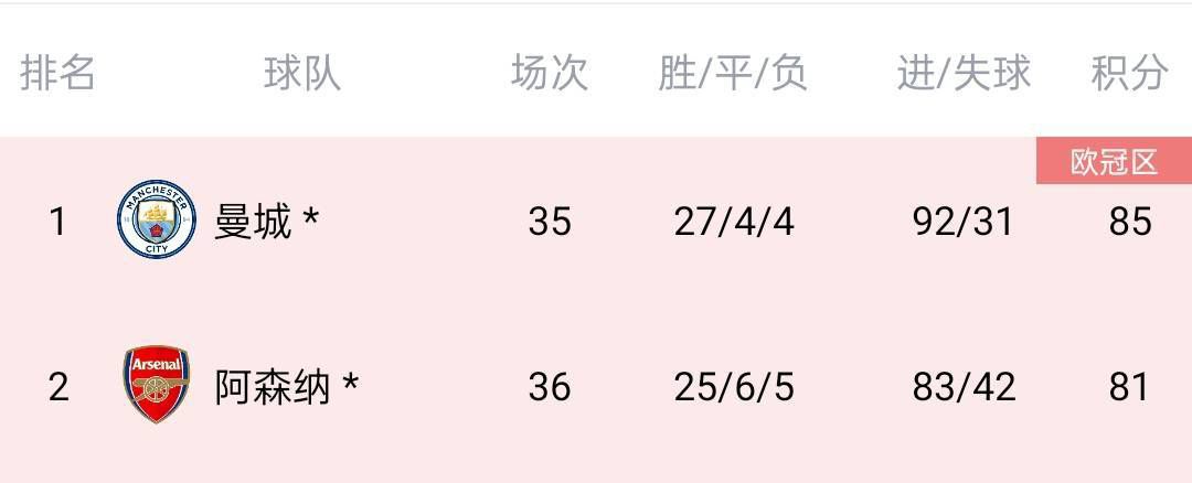 六月婷