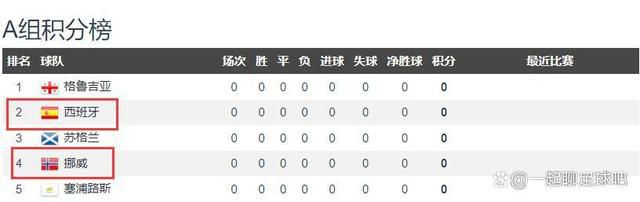 伊东真绪