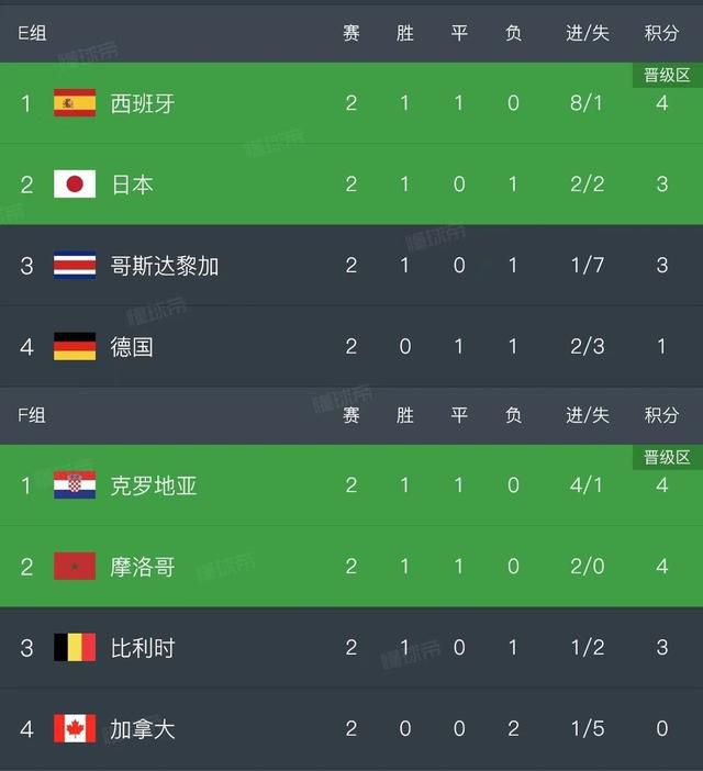激情六月色