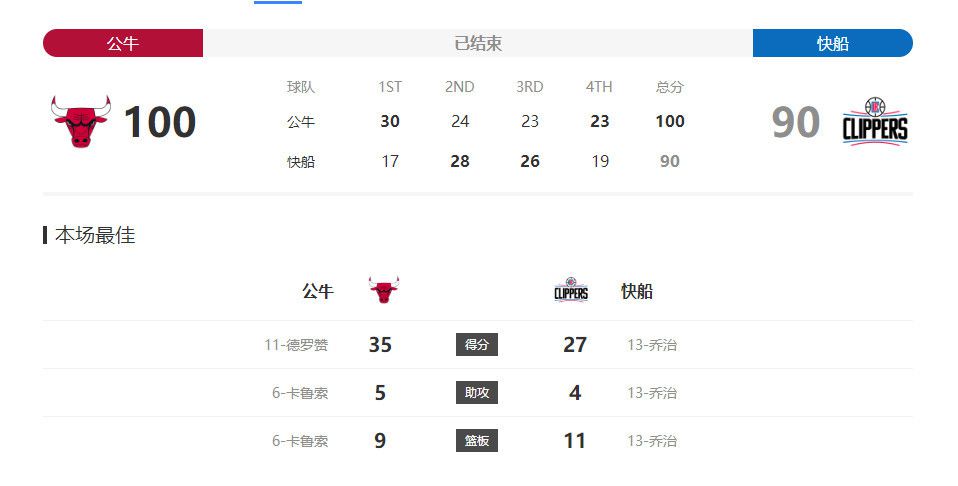 五月伊人婷婷