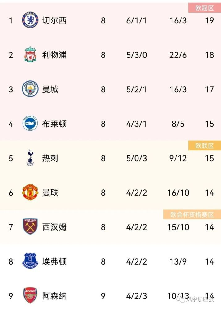 www.91在线