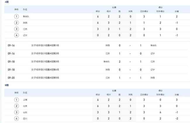 国产一区二区成人