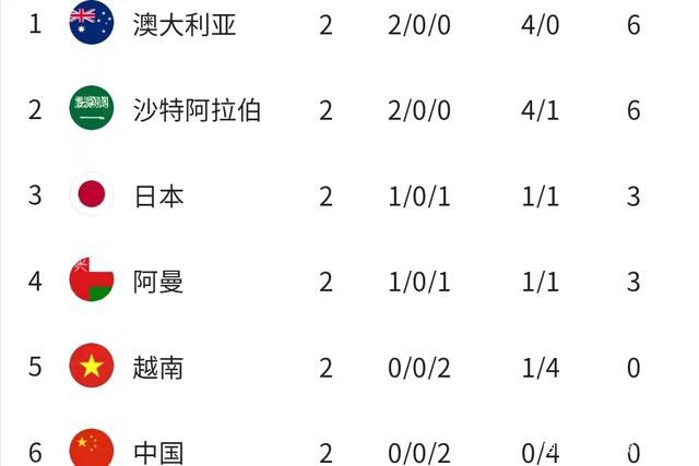日韩免费不卡视频