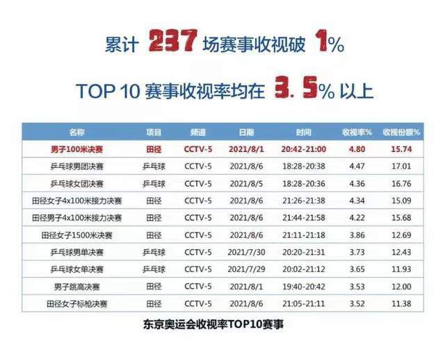 欧洲亚洲欧美国产日本高清